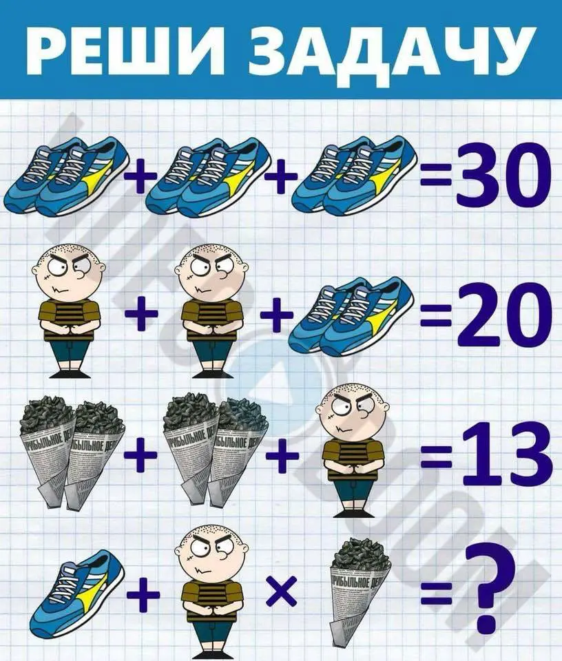 Задачата, която скарва хората. На пръв поглед изглежда лесна, но доста заблуждава
