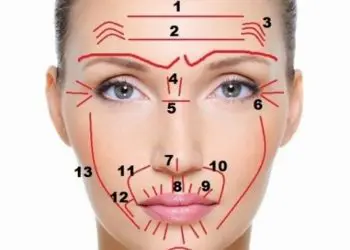 Бръчките по лицето са карта на тялото на човека. Ето какво означават
