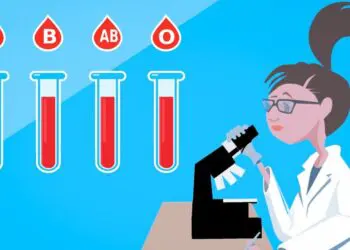 Ето хората от коя кръвна група живеят най-дълго!